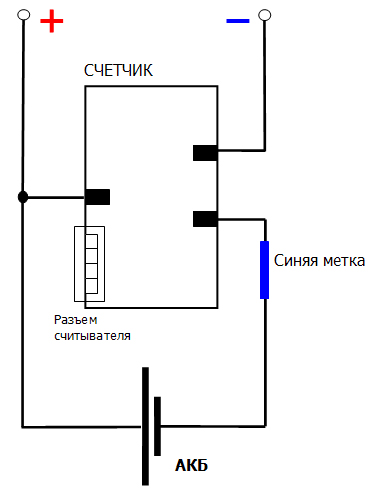 Регистратор емкости Мега 313