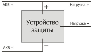 Схема подключения