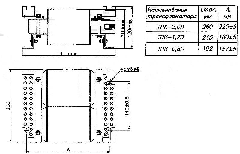 Трансформатор ТПК-0,8П
