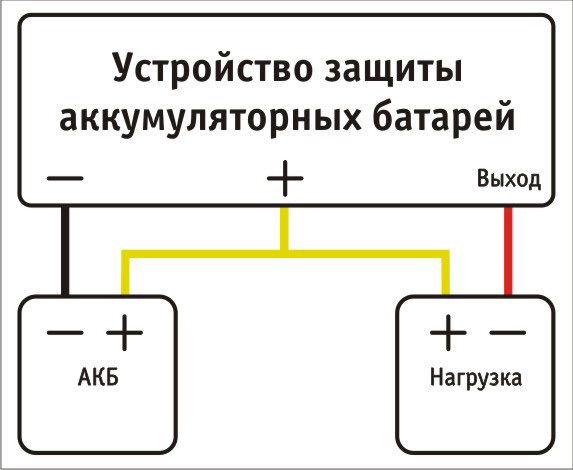 Схема подключения